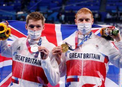 لباس های نانویی بر تن ورزشکاران بریتانیایی در المپیک توکیو