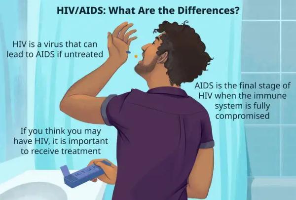 چرا برخی افراد دارای عفونت HIV، سال ها علامتی ندارند؟