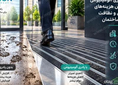 نقش پادری آلومینیومی در کاهش هزینه های نگهداری و نظافت ورودی ساختمان